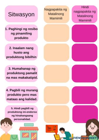 Pamantayan sa Matalinong Pamimili