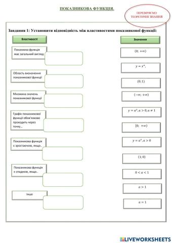 Показникова функція