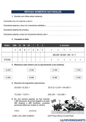 Repaso Números Naturales