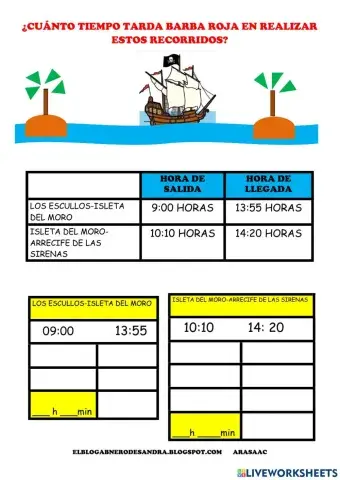 Las horas piratas con restas en escalera ascendente