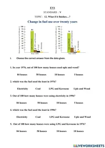 What if it finishes ?