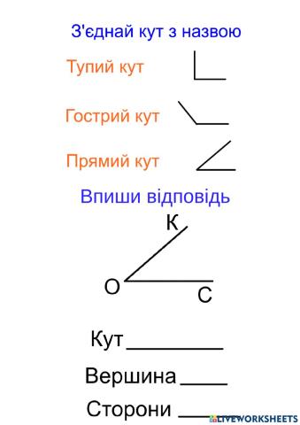 Кути 3 клас