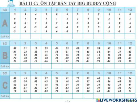 Công thức bb+ tổng hợp