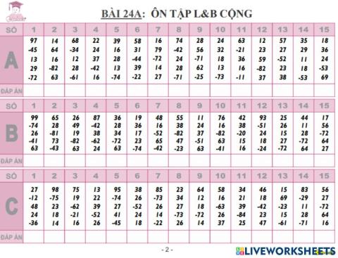 Công thức l&b trừ