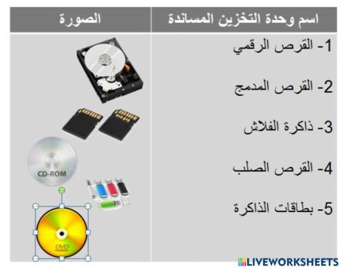 وحدات التخزين المساندة