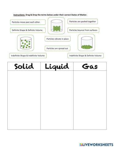 Phases of Matter (Solid, Liquid & Gas)