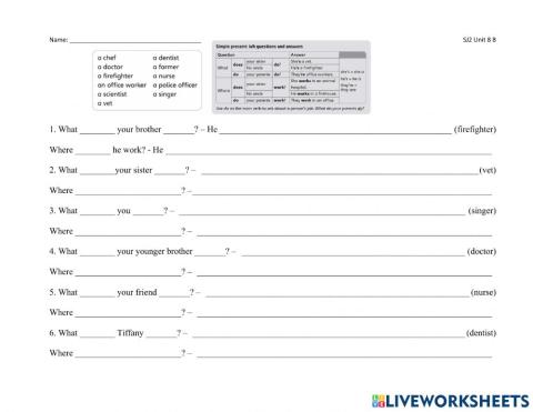 Jobs and places of work