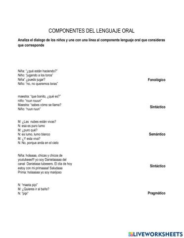 Componentes del Lenguaje oral