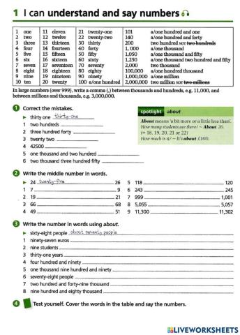 Basic Vocabulary-1 Numbers