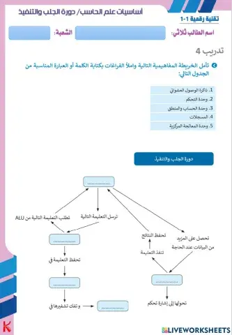 تقنية رقمية 1-1