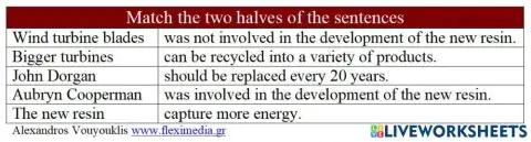 Recycled Wind Turbines Could Be Made into Plexiglass