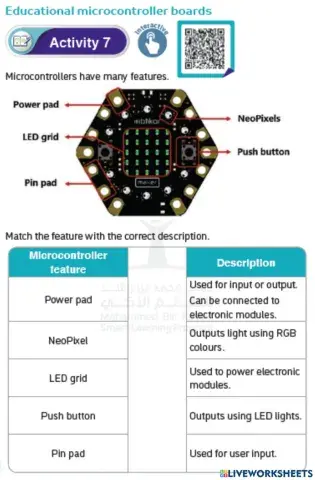 Unit 1 - Activity 7: Educational Microcontroller Boards