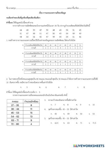 เรื่องการแจกแจงความถี่ของข้อมูล