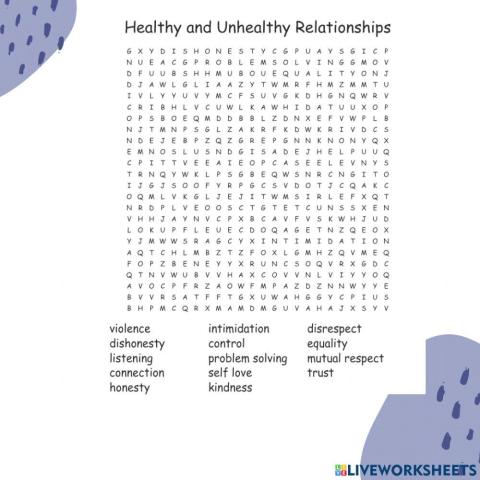 Healthy and unhealthy relationships