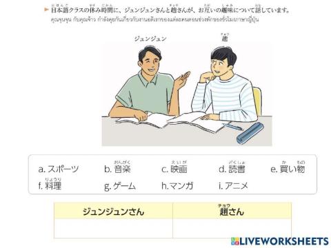 どんな。。。がすきですか