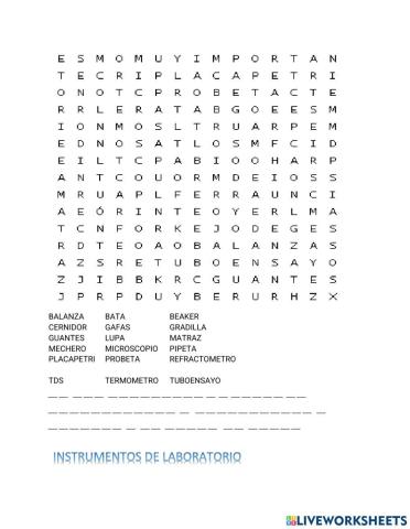 Los Instrumentos de Laboratorio