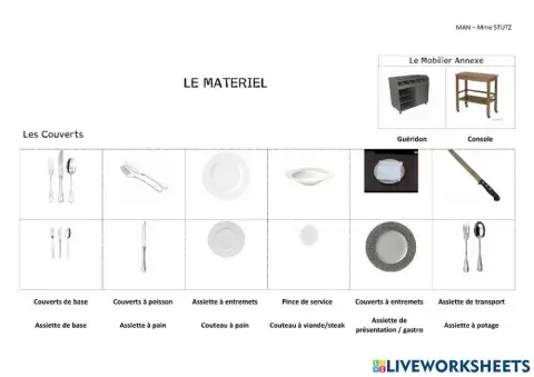 Matériel Restaurant