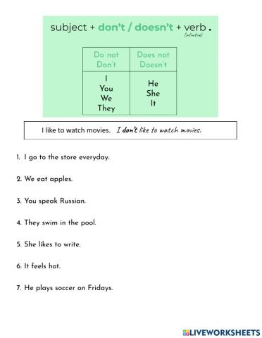 Questions - Negatives