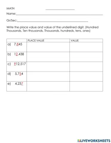 Place value and value
