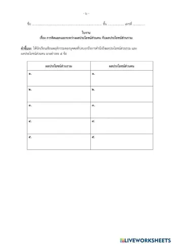 ใบงาน เรื่อง การคิดแยกแยะระหว่างผลประโยชน์ส่วนตน และผลประโยชน์ส่วนรวม