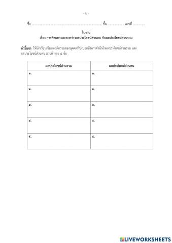 ใบงาน เรื่อง การคิดแยกแยะระหว่างผลประโยชน์ส่วนตน และผลประโยชน์ส่วนรวม