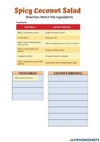 Spicy coconut salad (ingredients)