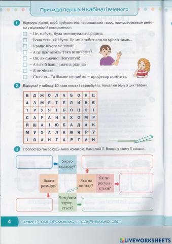 У кабінеті вченого