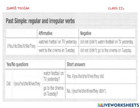 Past simple of regular and irregular verbs