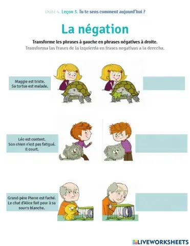 La négation