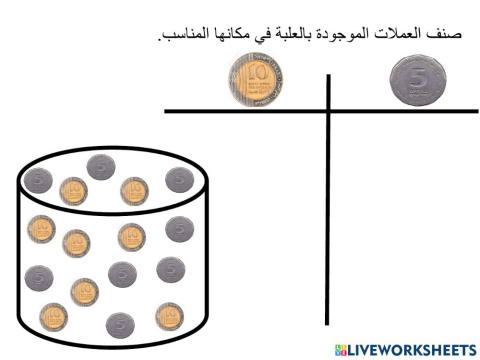 מיון מטבעות 