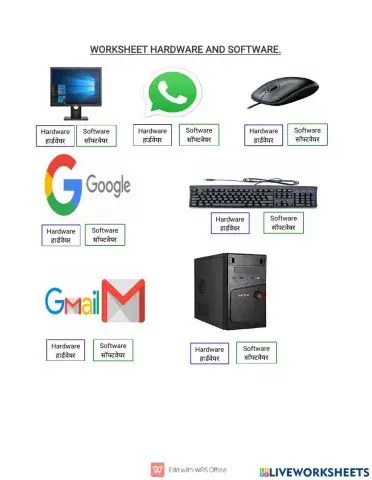 Hardware and software