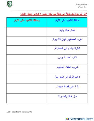 التحويل بين الجمل