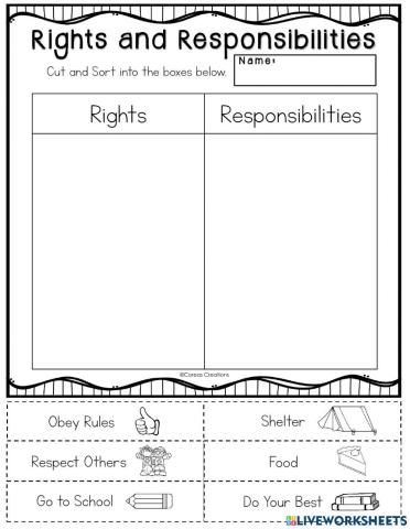 Kids Rights and Responsibly