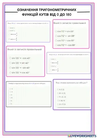 Тригонометричніфункції кутів від 0 до 180