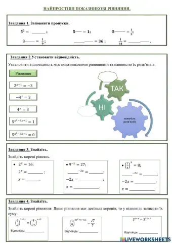 Найпростіші показникові рівняння.