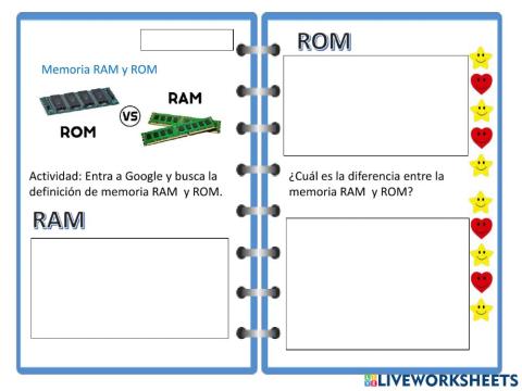 Ram y rom