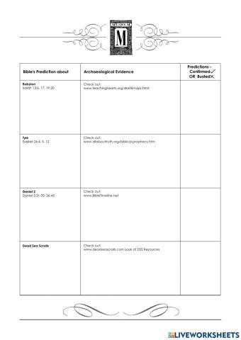 Bible- Fact or Fiction