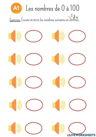 Les nombres de 0 à 100