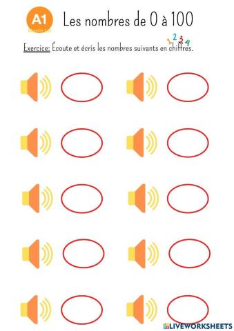 Les nombres de 0 à 100