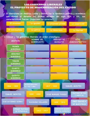 Gobiernos  liberales en bolivia