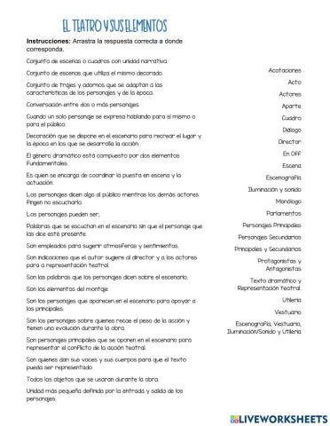 Teatro y sus elementos