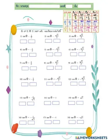 สมการตรีโกณมิติ