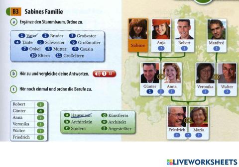 Stammbaum + Berufe