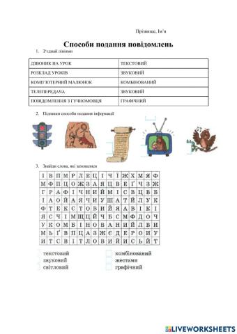 Способи подання повідомлень