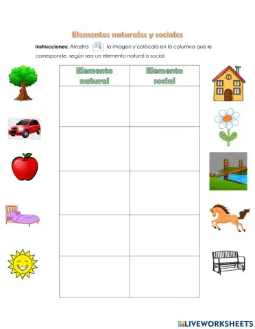 Elementos naturales y sociales