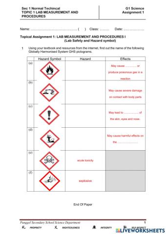 LSS-G1Sci Topic 1 Hazard Symbols