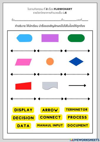 รายวิชาวิทยาการคำนวณชั้น ป.6