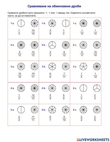 Сравняване на обикновени дроби