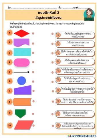 แบบฝึกหัดที่ 2 สัญลักษณ์ผังงาน