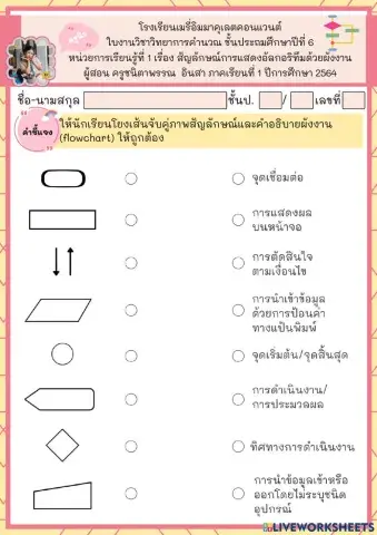 สัญลักษณ์การแสดงอัลกอริทึมด้วยผังงานป.6